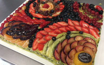 Indecisi su dove festeggiare il compleanno a Varese?